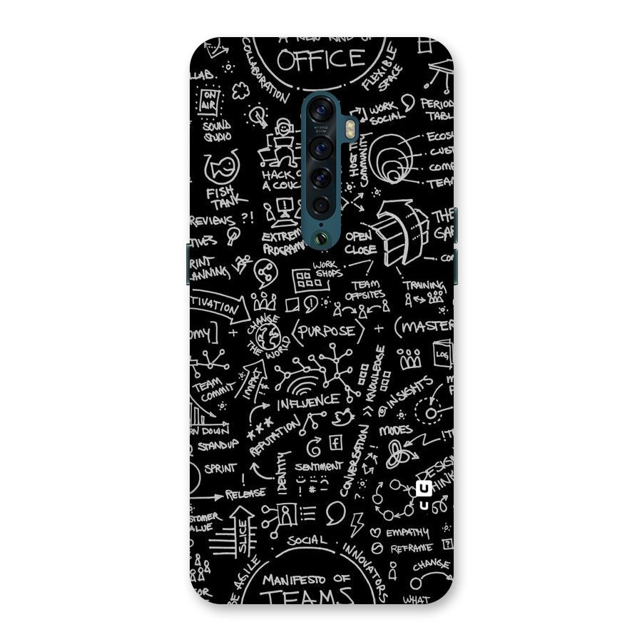 Anatomy Pattern Back Case for Oppo Reno2