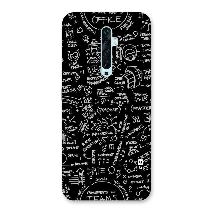 Anatomy Pattern Back Case for Oppo Reno2 F