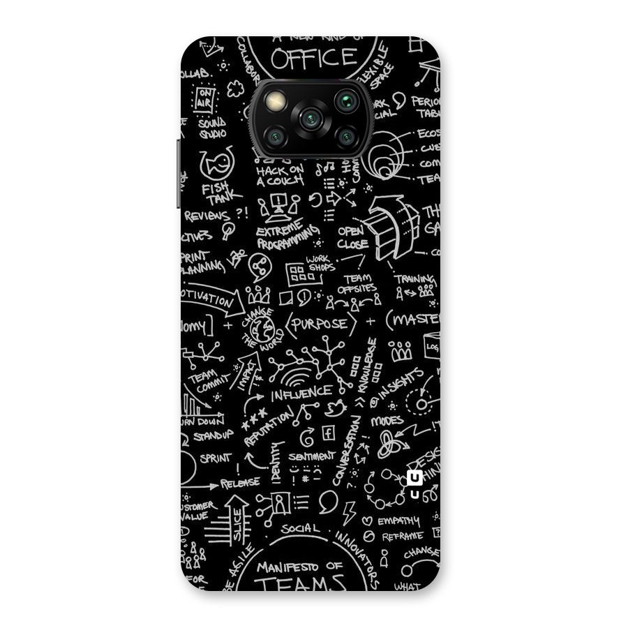 Anatomy Pattern Back Case for Poco X3