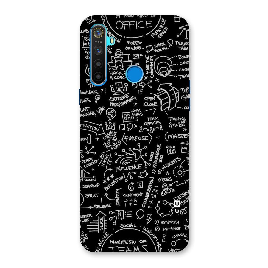 Anatomy Pattern Back Case for Realme 5