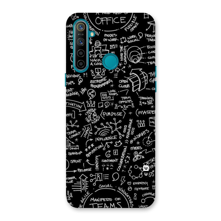 Anatomy Pattern Back Case for Realme 5i