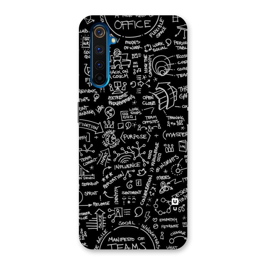 Anatomy Pattern Back Case for Realme 6 Pro