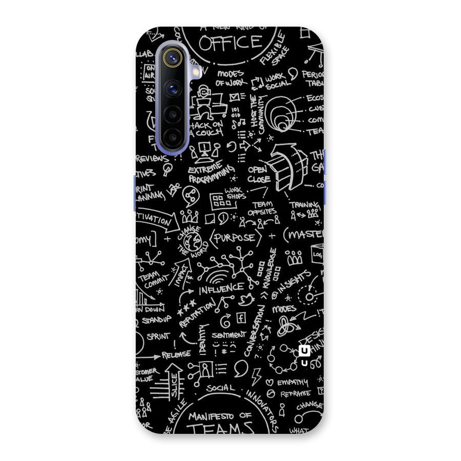 Anatomy Pattern Back Case for Realme 6i