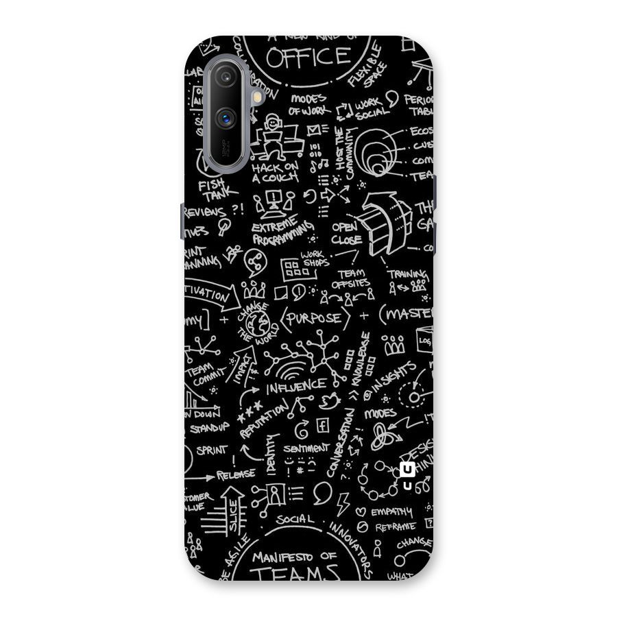 Anatomy Pattern Back Case for Realme C3