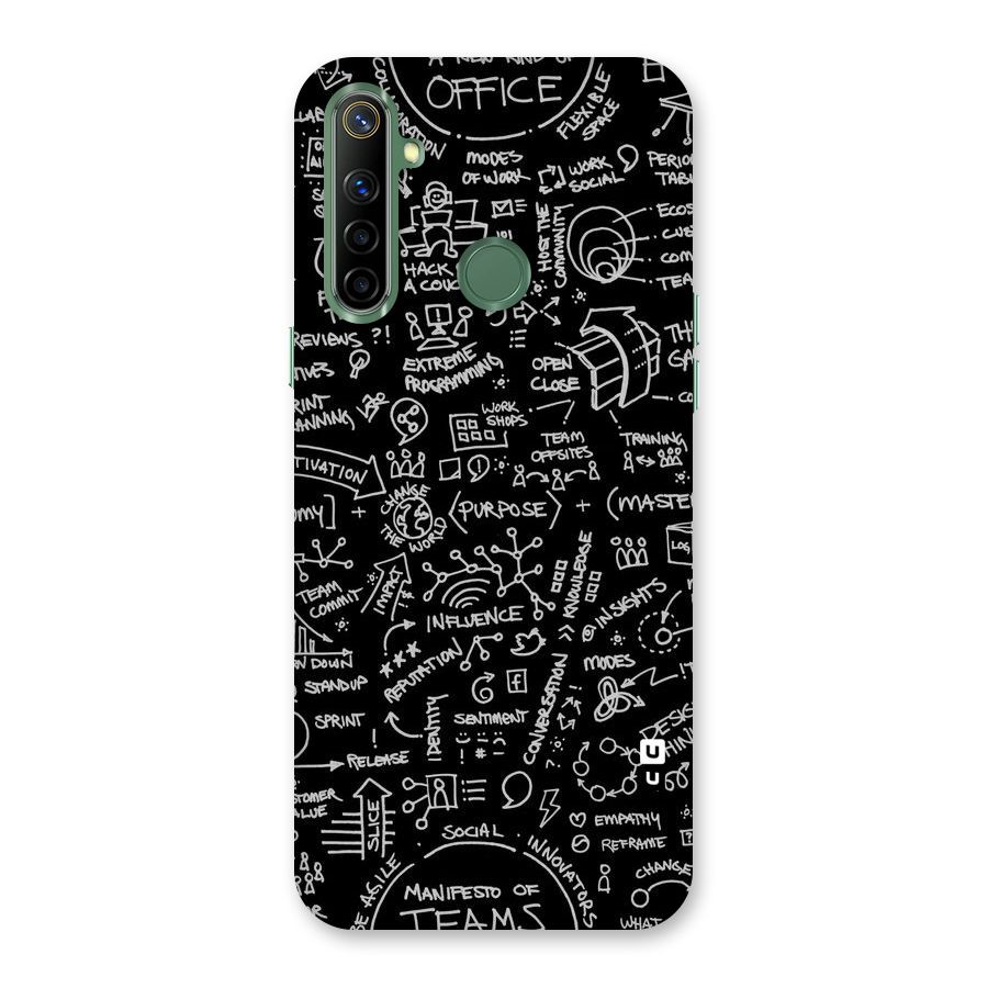 Anatomy Pattern Back Case for Realme Narzo 10