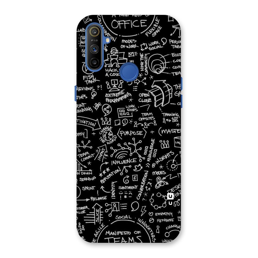 Anatomy Pattern Back Case for Realme Narzo 10A