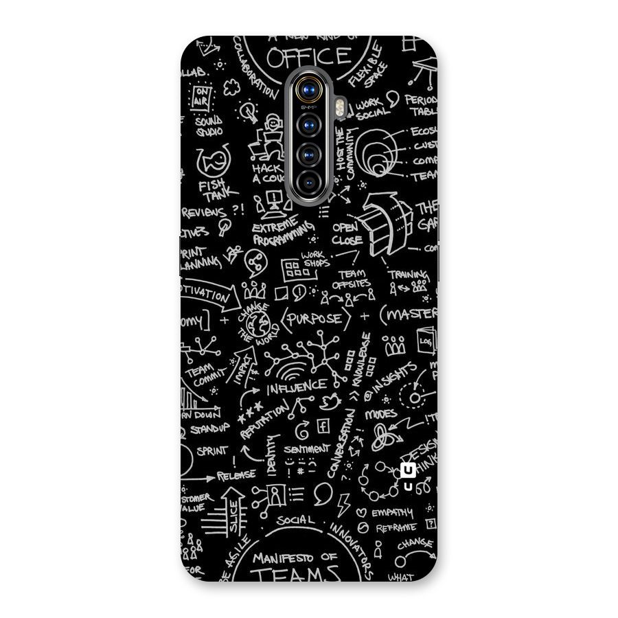 Anatomy Pattern Back Case for Realme X2 Pro