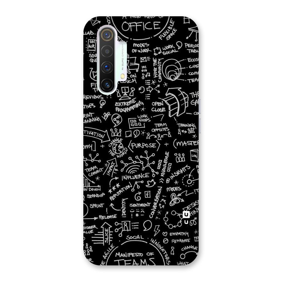 Anatomy Pattern Back Case for Realme X3 SuperZoom