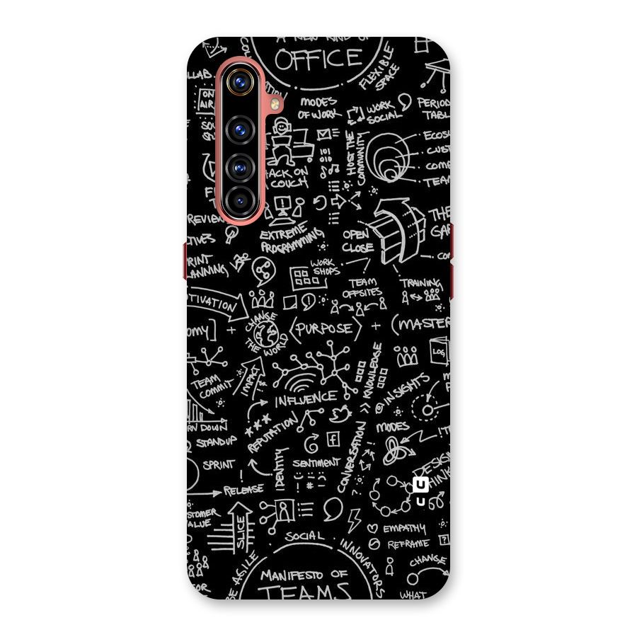 Anatomy Pattern Back Case for Realme X50 Pro