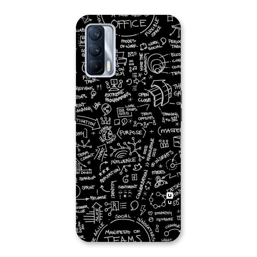 Anatomy Pattern Back Case for Realme X7