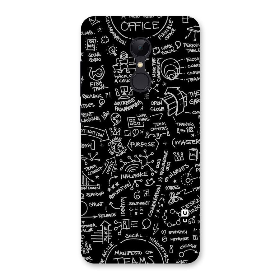Anatomy Pattern Back Case for Redmi 5