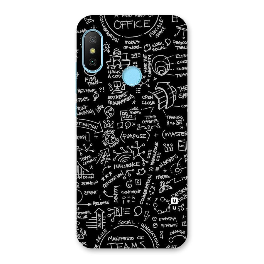 Anatomy Pattern Back Case for Redmi 6 Pro