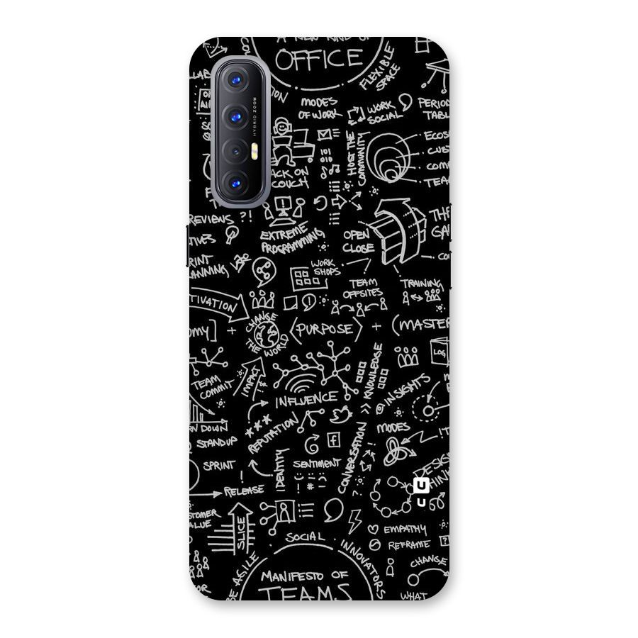 Anatomy Pattern Back Case for Reno3 Pro