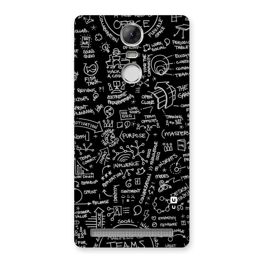 Anatomy Pattern Back Case for Vibe K5 Note