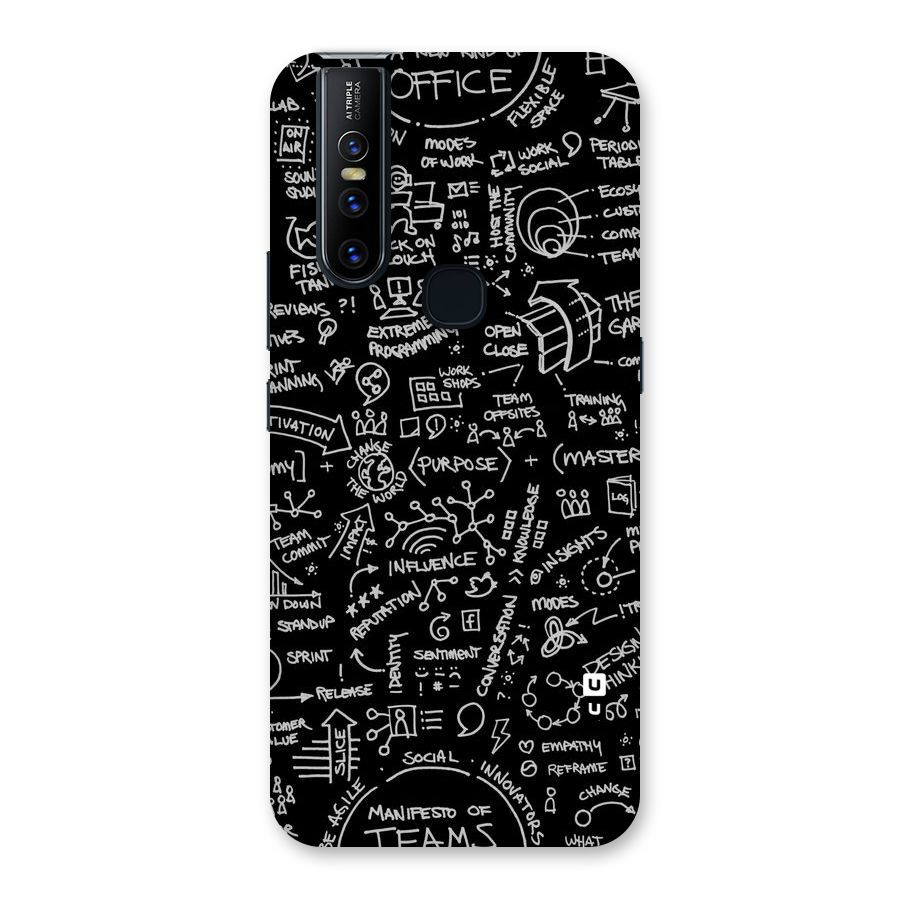 Anatomy Pattern Back Case for Vivo V15