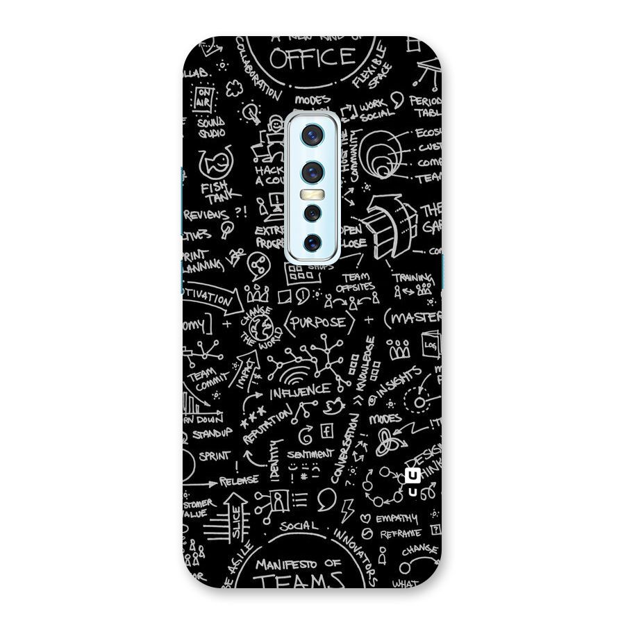 Anatomy Pattern Back Case for Vivo V17 Pro