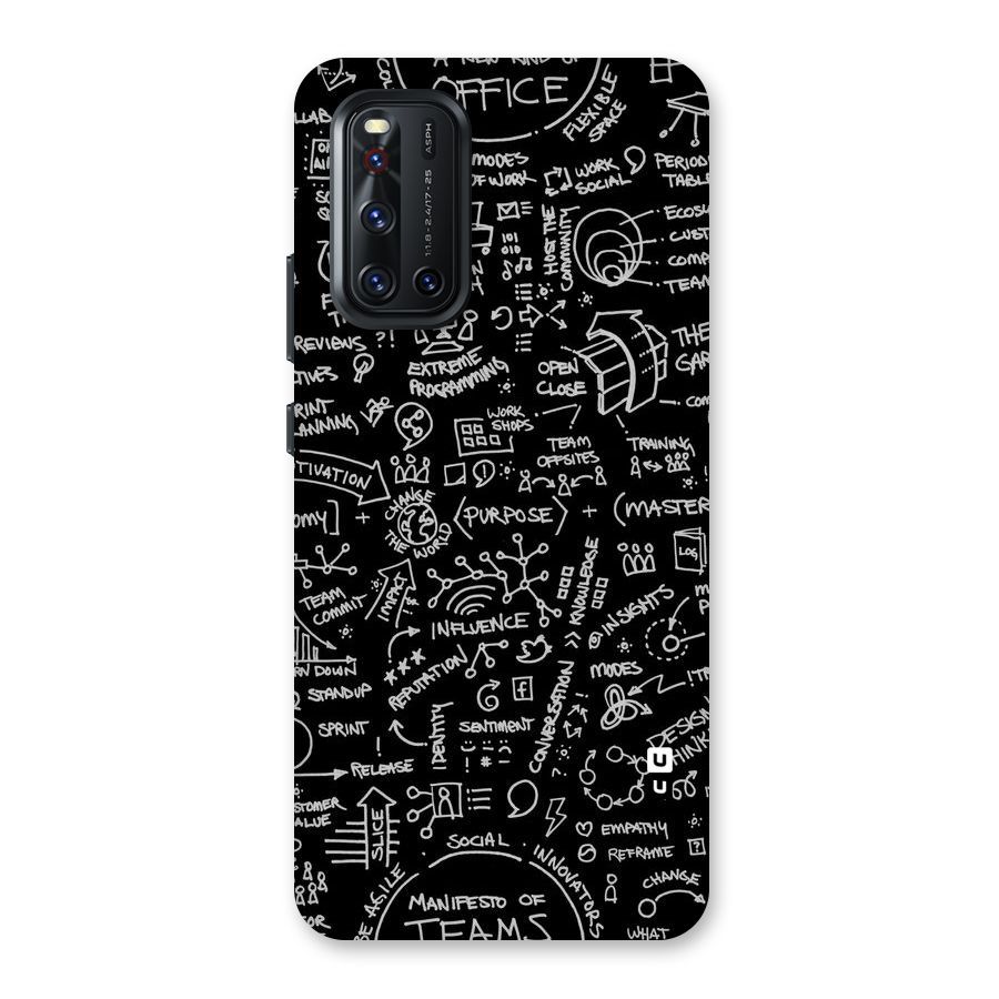 Anatomy Pattern Back Case for Vivo V19