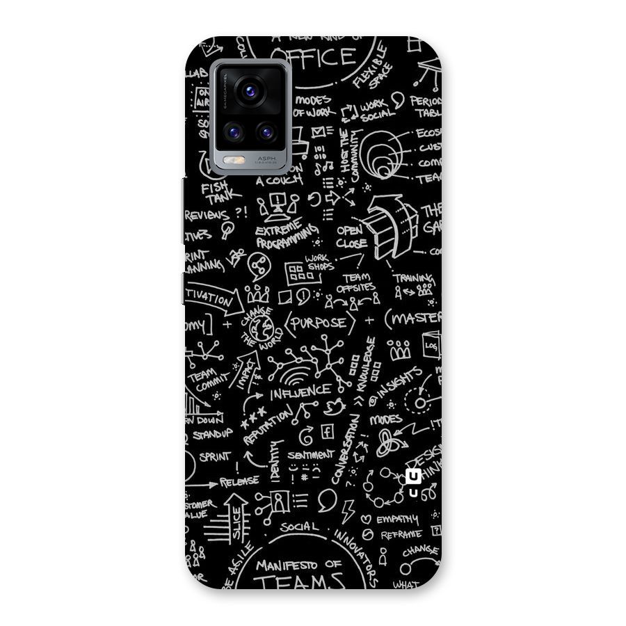 Anatomy Pattern Back Case for Vivo V20