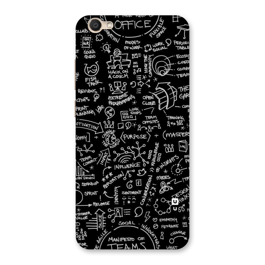 Anatomy Pattern Back Case for Vivo V5