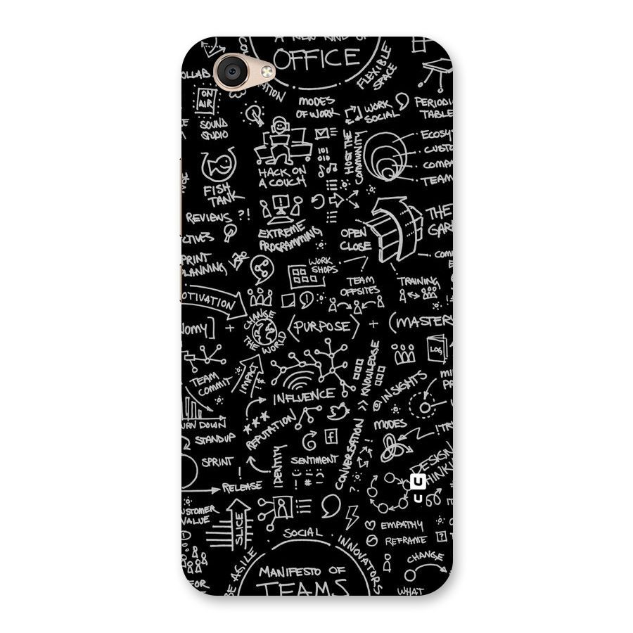 Anatomy Pattern Back Case for Vivo V5 Plus