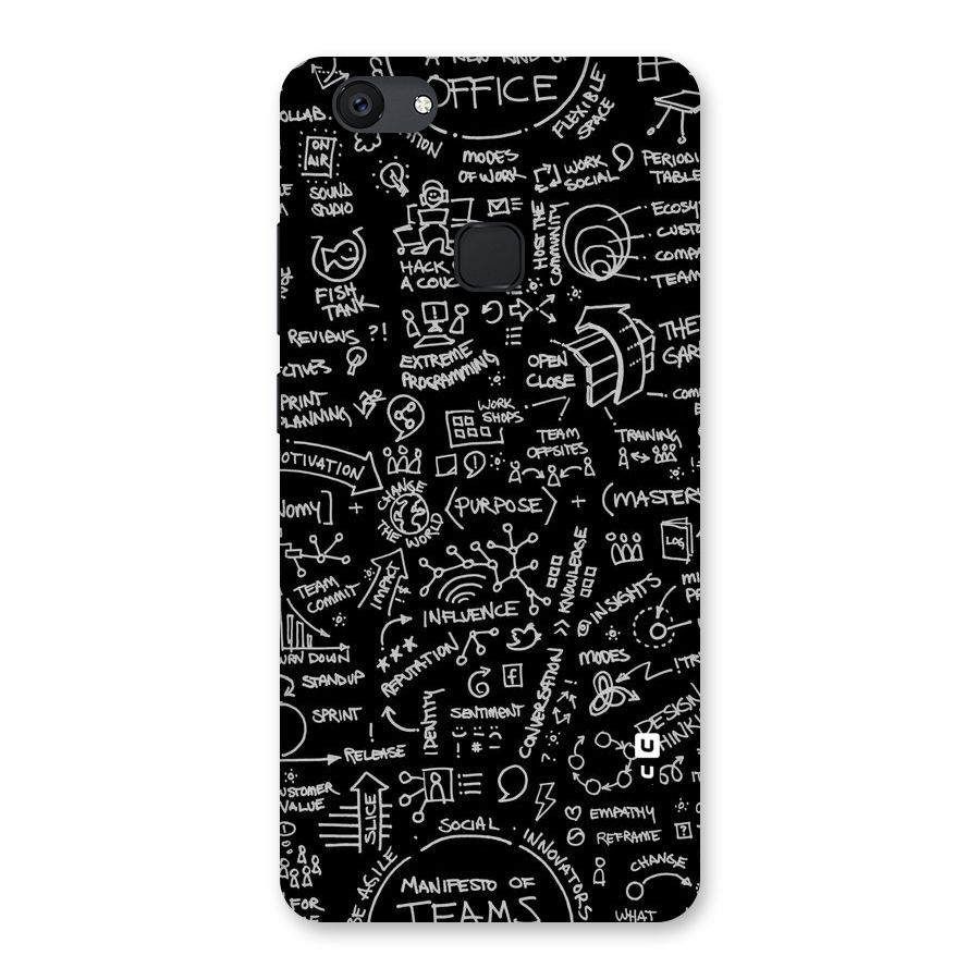 Anatomy Pattern Back Case for Vivo V7 Plus