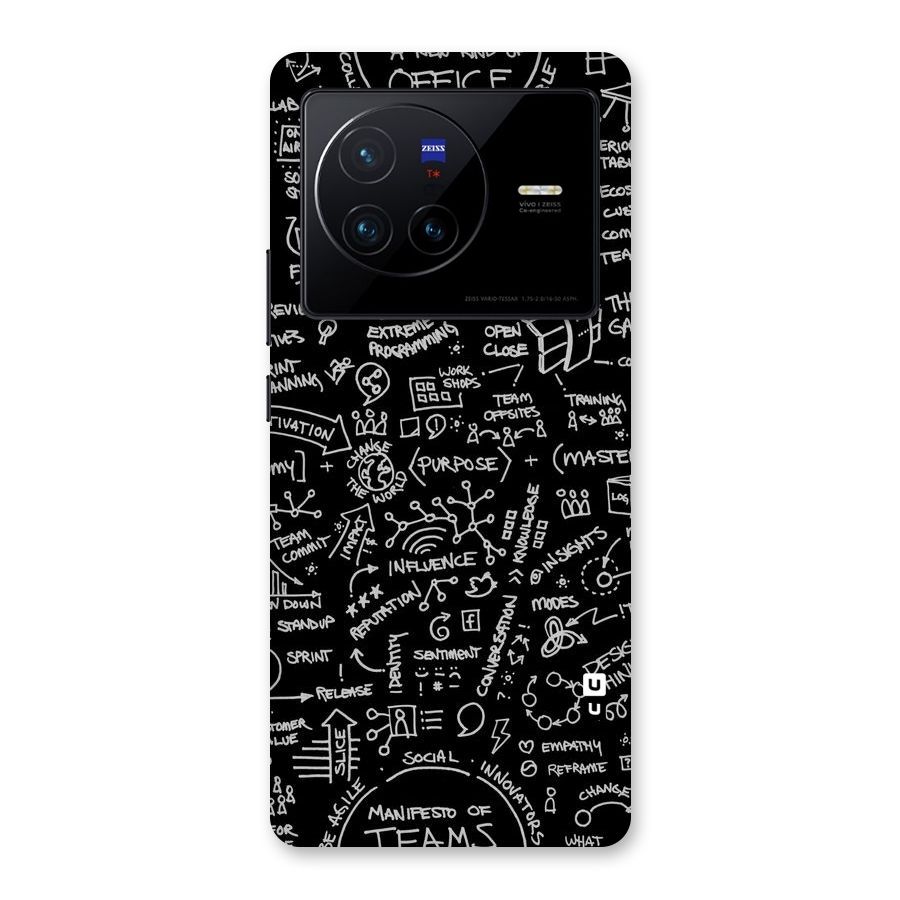 Anatomy Pattern Back Case for Vivo X80
