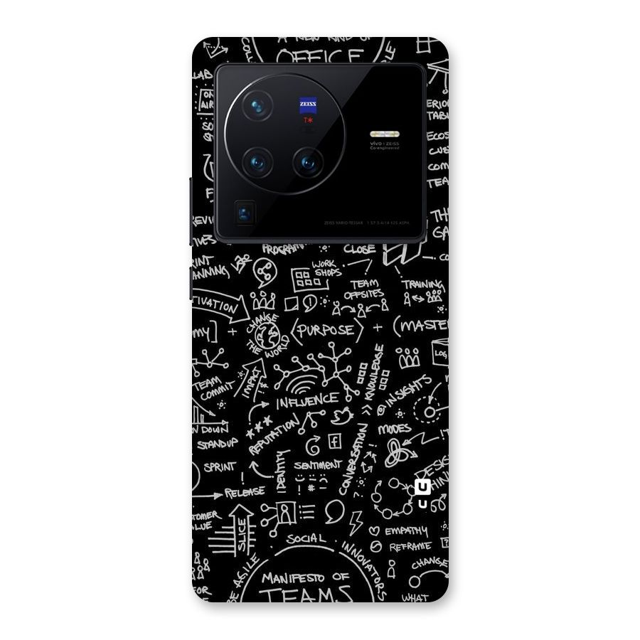 Anatomy Pattern Back Case for Vivo X80 Pro