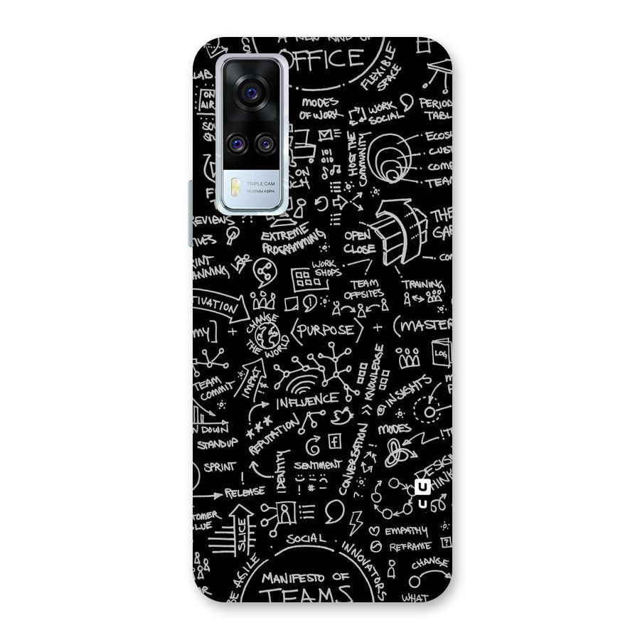 Anatomy Pattern Back Case for Vivo Y31