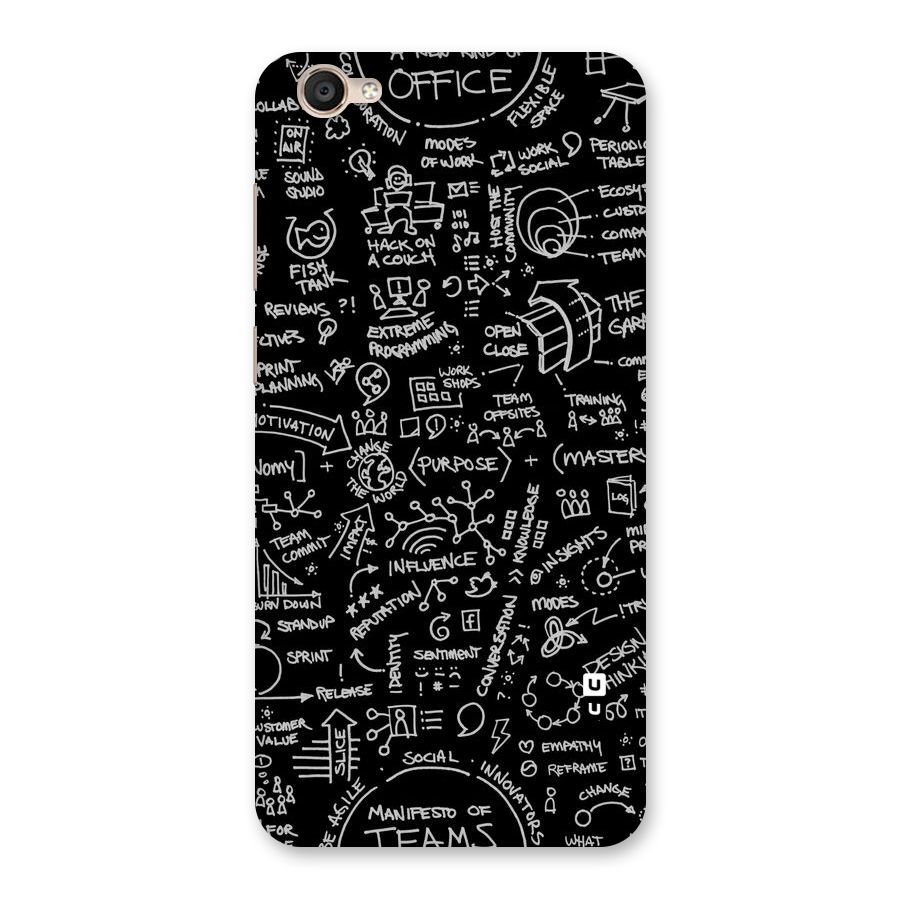 Anatomy Pattern Back Case for Vivo Y55s