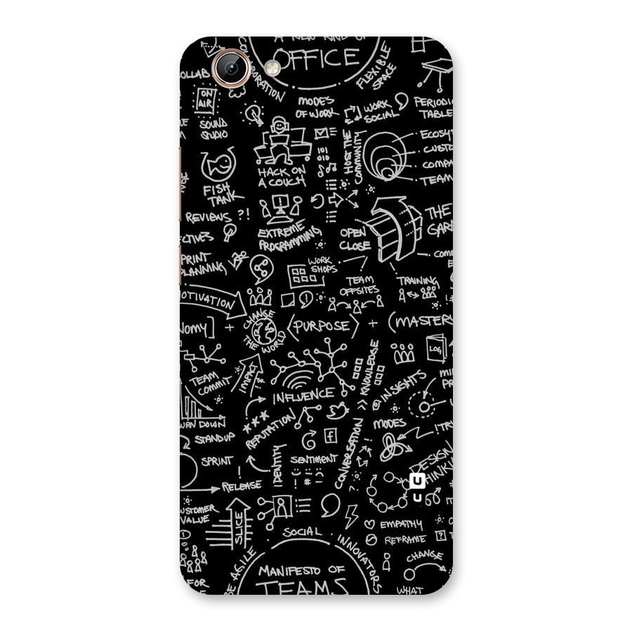 Anatomy Pattern Back Case for Vivo Y71i