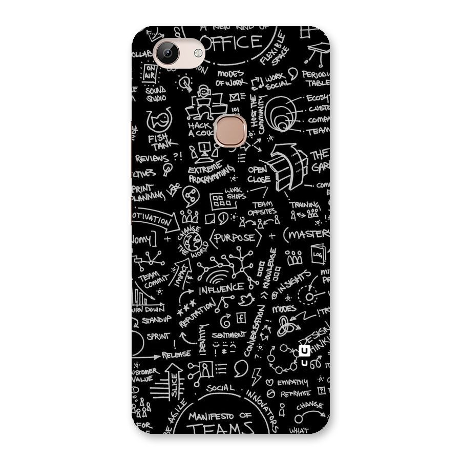 Anatomy Pattern Back Case for Vivo Y83