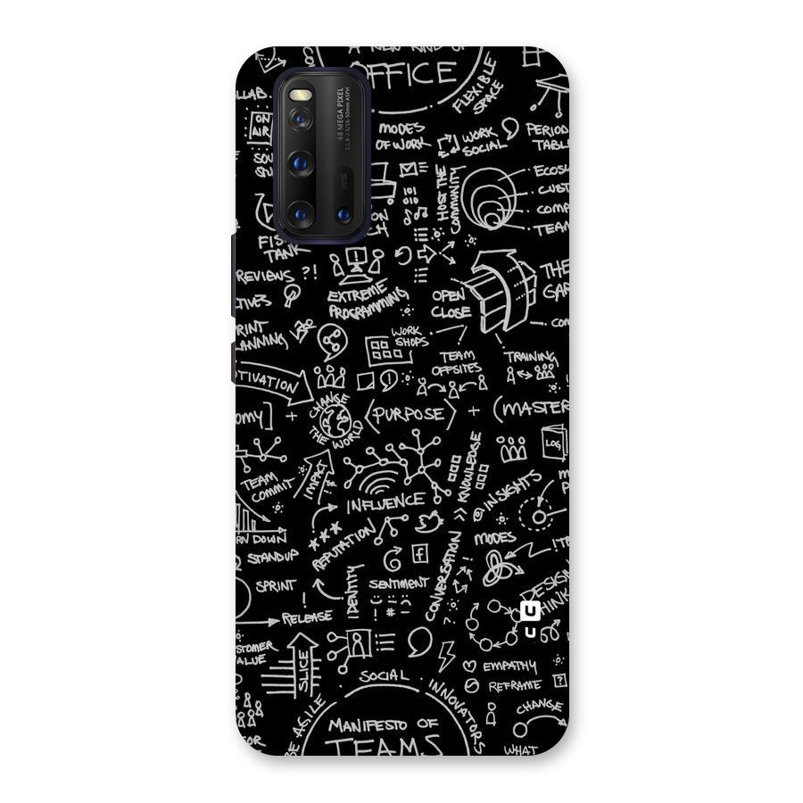 Anatomy Pattern Back Case for Vivo iQOO 3