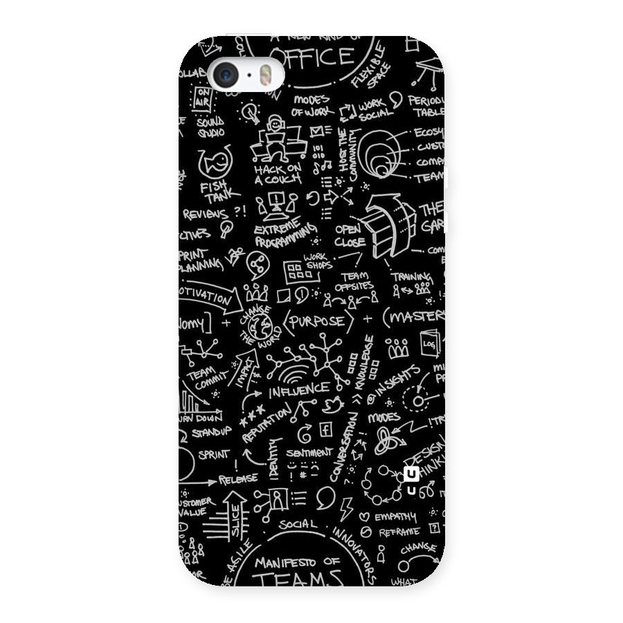 Anatomy Pattern Back Case for iPhone 5 5S