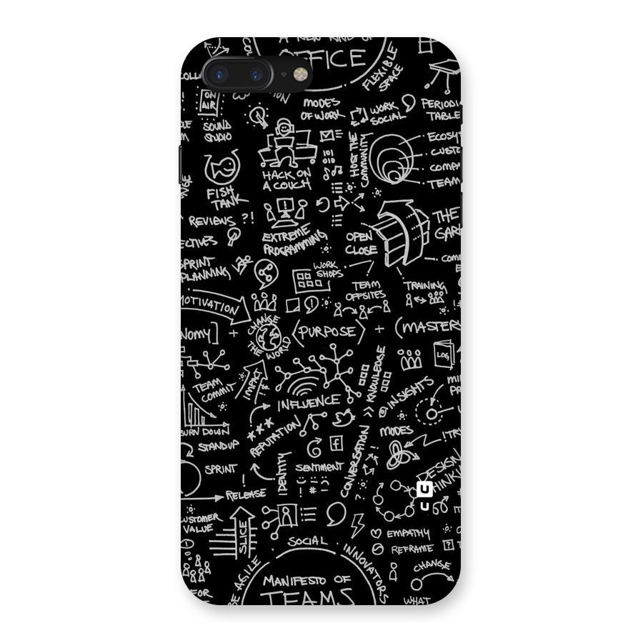 Anatomy Pattern Back Case for iPhone 7 Plus