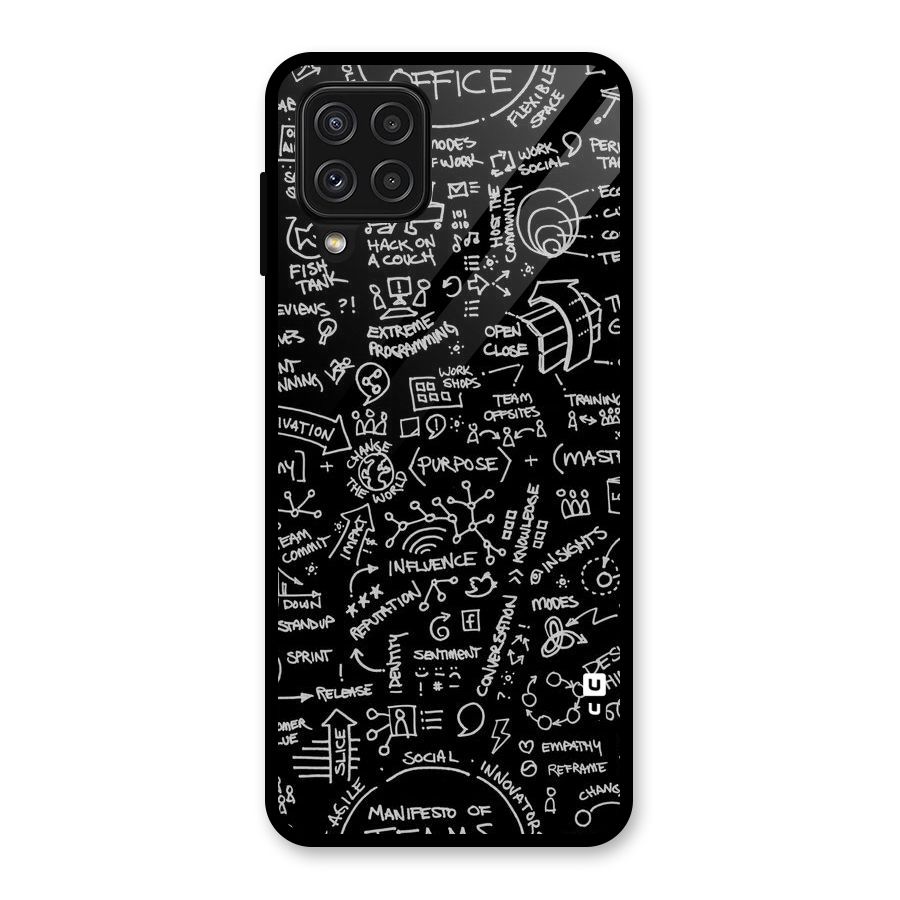 Anatomy Pattern Glass Back Case for Galaxy A22 4G