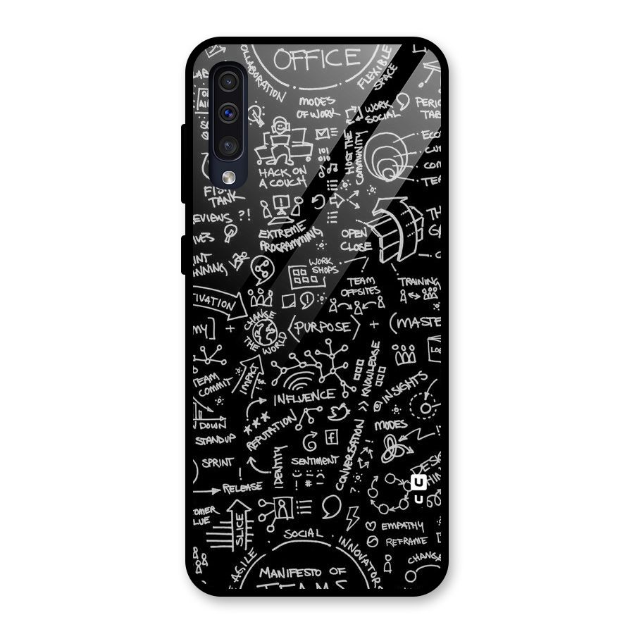 Anatomy Pattern Glass Back Case for Galaxy A50