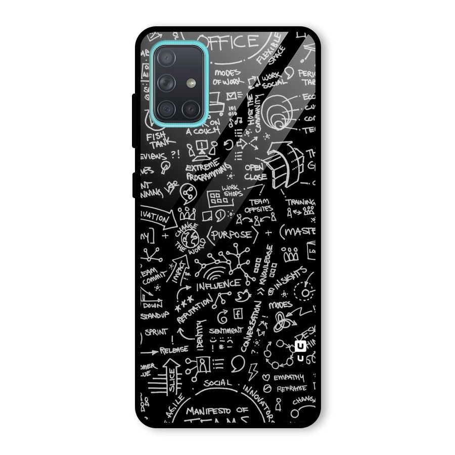 Anatomy Pattern Glass Back Case for Galaxy A71