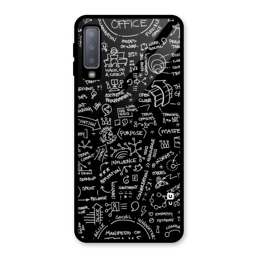 Anatomy Pattern Glass Back Case for Galaxy A7 (2018)