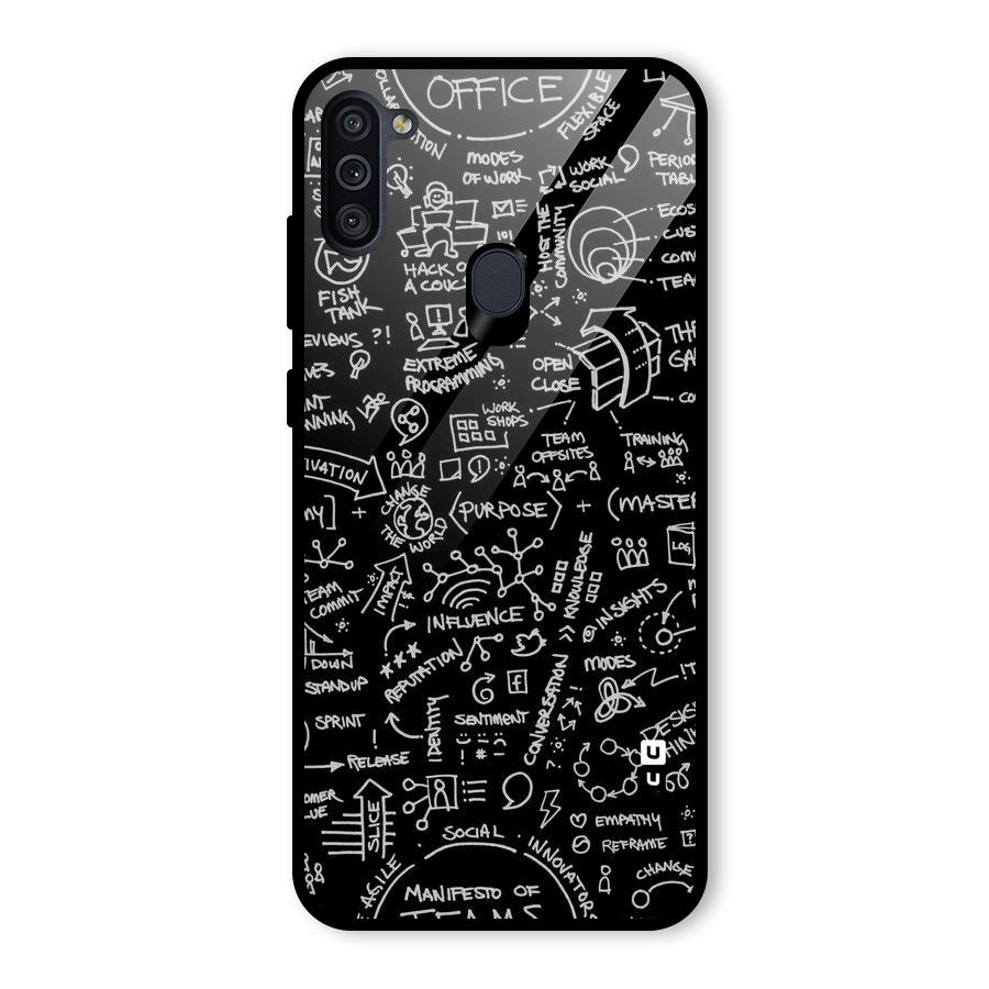 Anatomy Pattern Glass Back Case for Galaxy M11