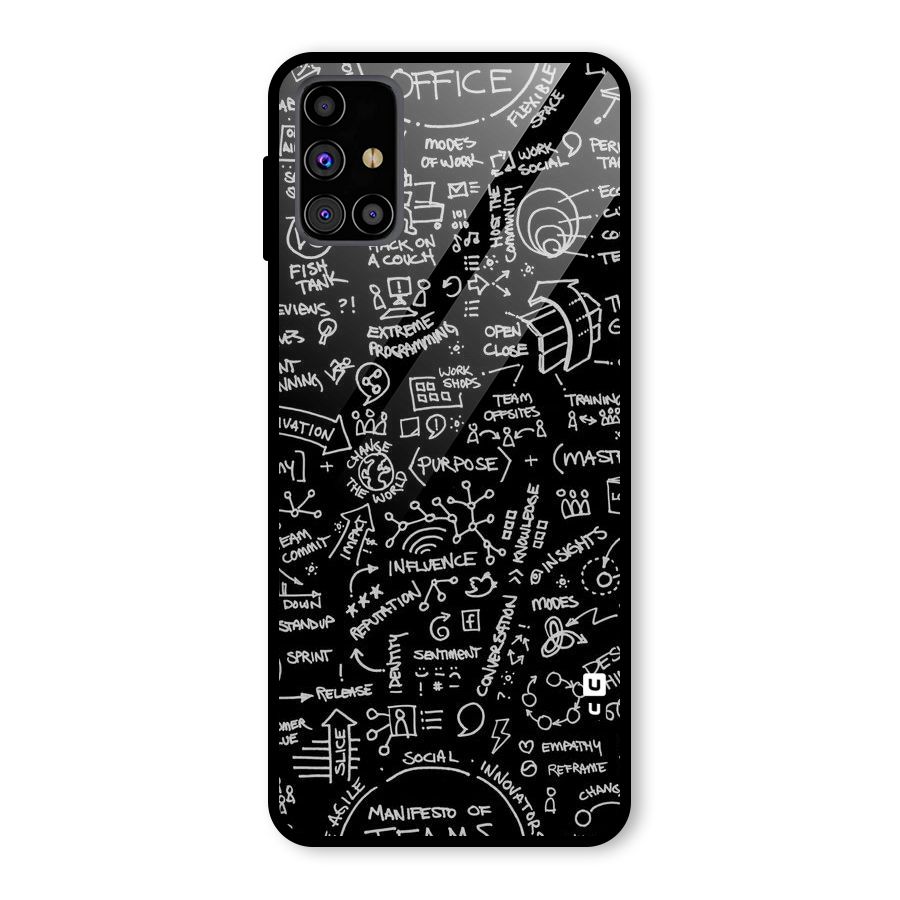 Anatomy Pattern Glass Back Case for Galaxy M31s