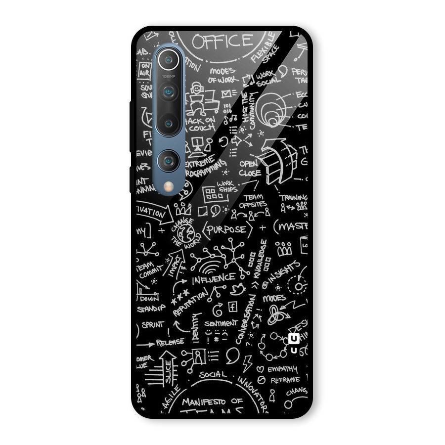 Anatomy Pattern Glass Back Case for Mi 10