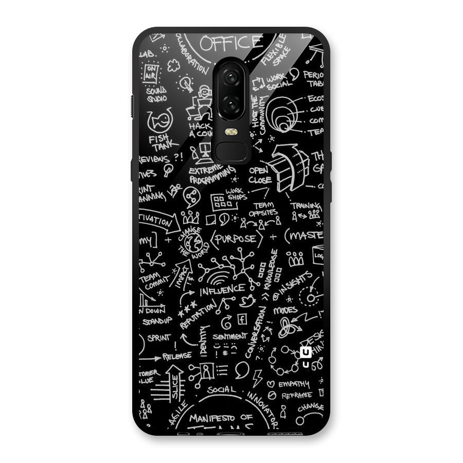 Anatomy Pattern Glass Back Case for OnePlus 6