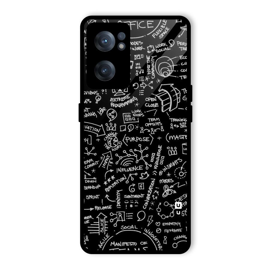 Anatomy Pattern Glass Back Case for OnePlus Nord CE 2 5G