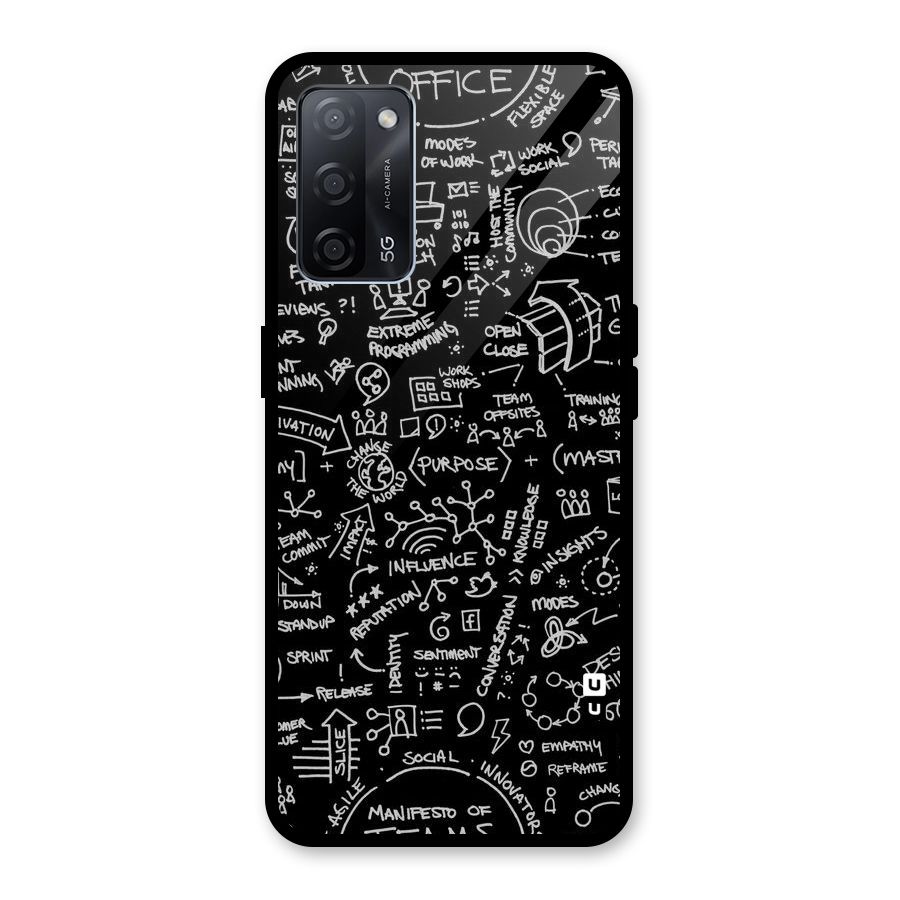 Anatomy Pattern Glass Back Case for Oppo A53s 5G