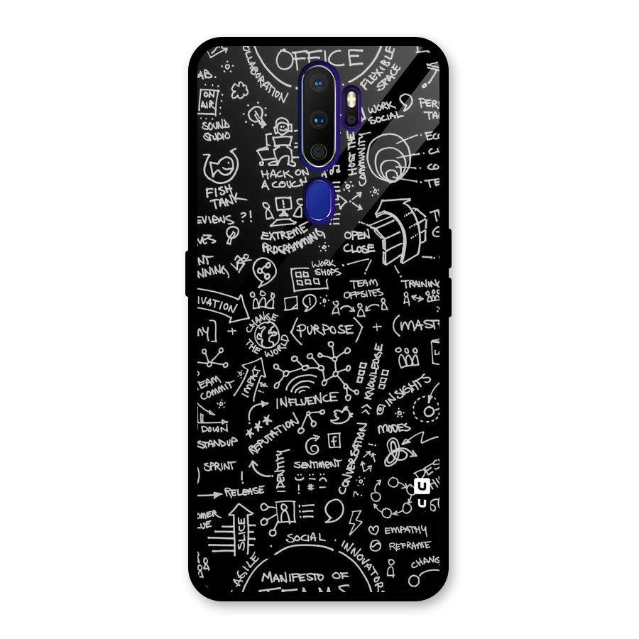 Anatomy Pattern Glass Back Case for Oppo A9 (2020)