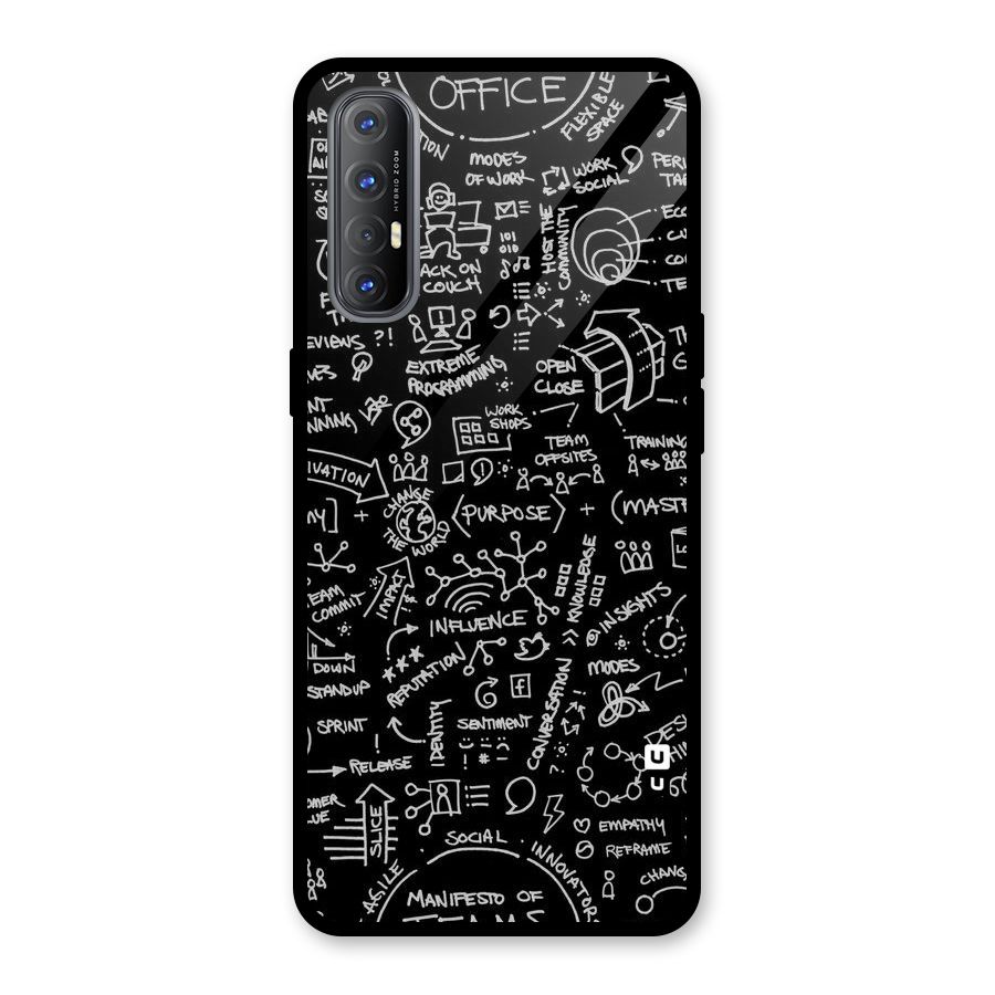 Anatomy Pattern Glass Back Case for Oppo Reno3 Pro