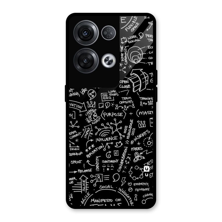 Anatomy Pattern Glass Back Case for Oppo Reno8 Pro 5G