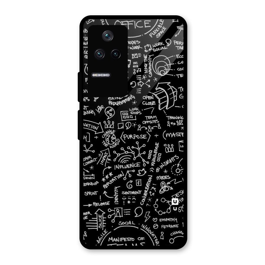 Anatomy Pattern Glass Back Case for Poco F4 5G