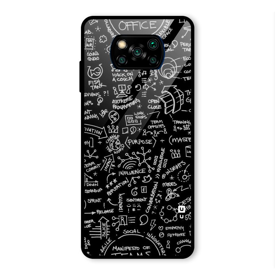 Anatomy Pattern Glass Back Case for Poco X3 Pro