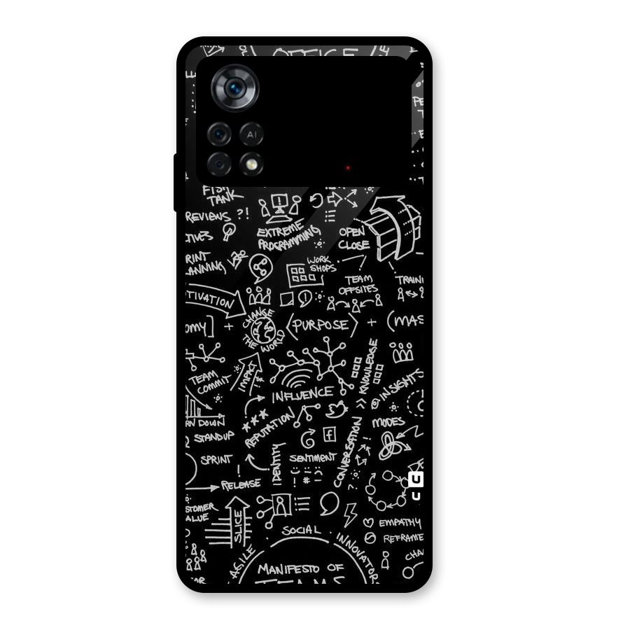 Anatomy Pattern Glass Back Case for Poco X4 Pro 5G